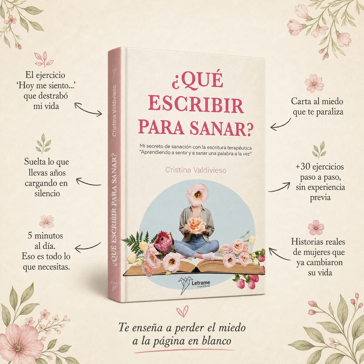 Vista interior del libro: ejercicios, técnicas y método paso a paso descritos visualmente